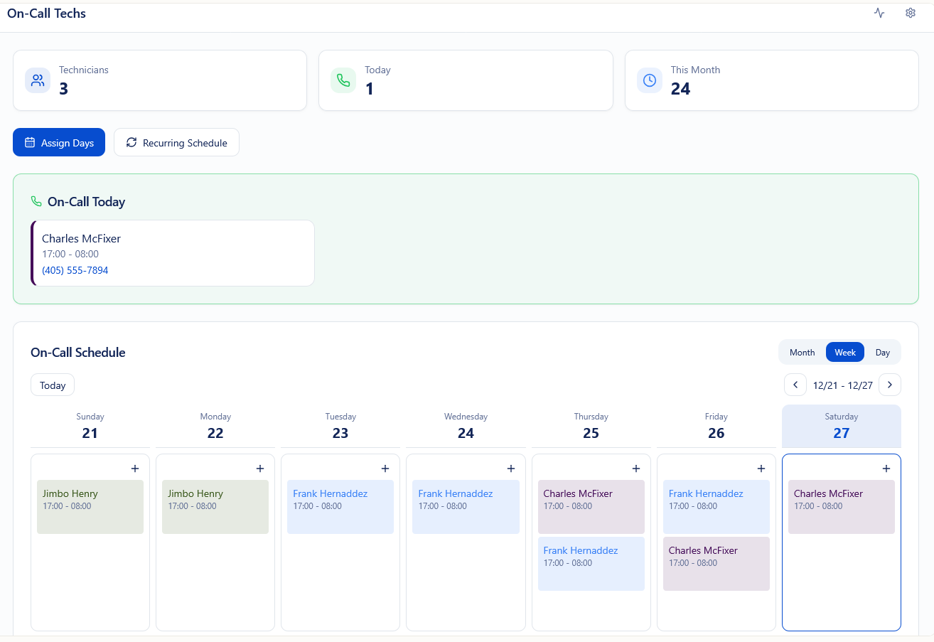 On-Call Scheduler showing weekly calendar view with technician assignments and availability